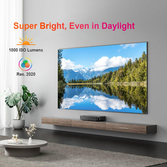 Formovie Theater 4K Triple Laser Projector 2800 ANSI Lumens