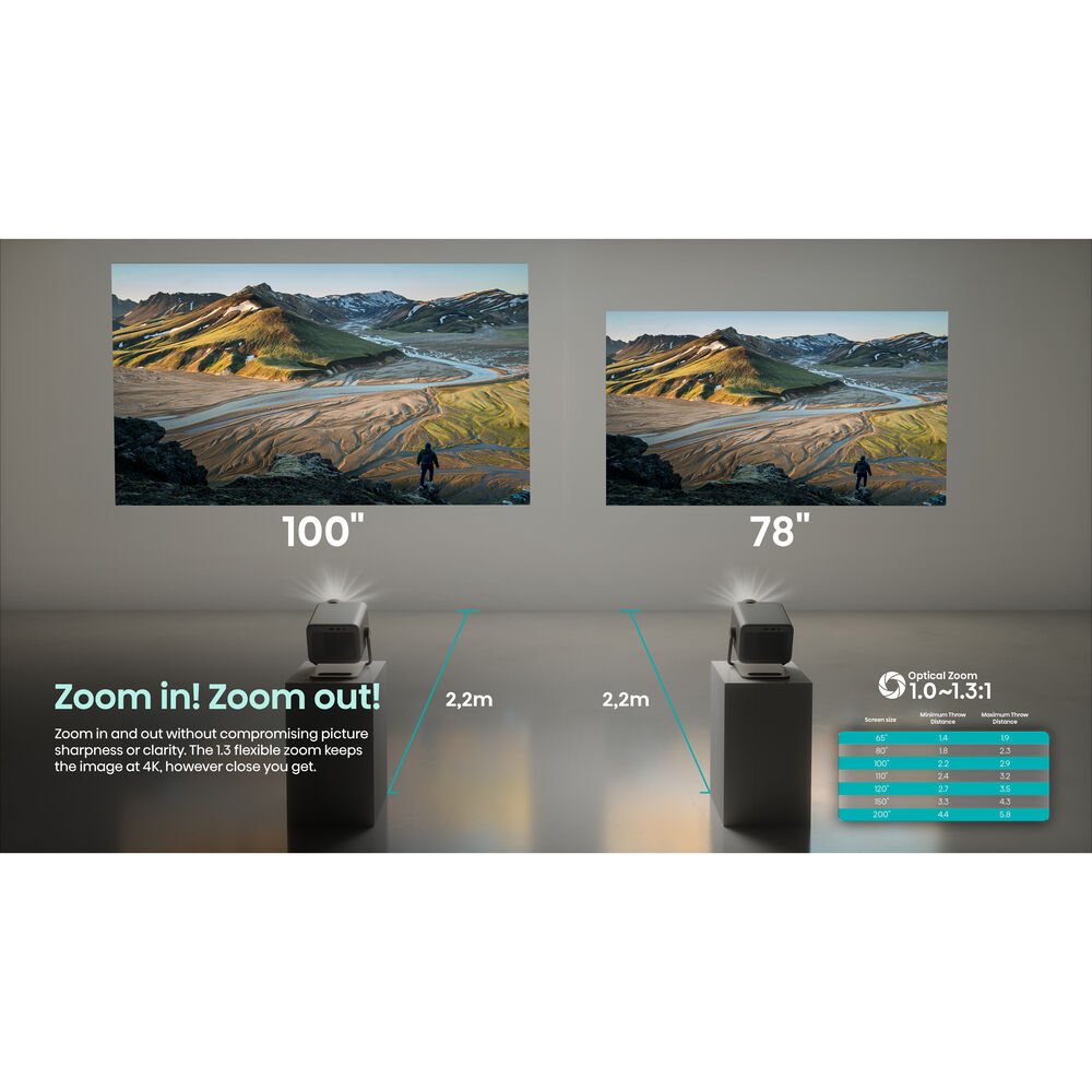 Hisense M2 Pro 1300-ANSI Lumen UHD 4K Triple Laser Smart Projector