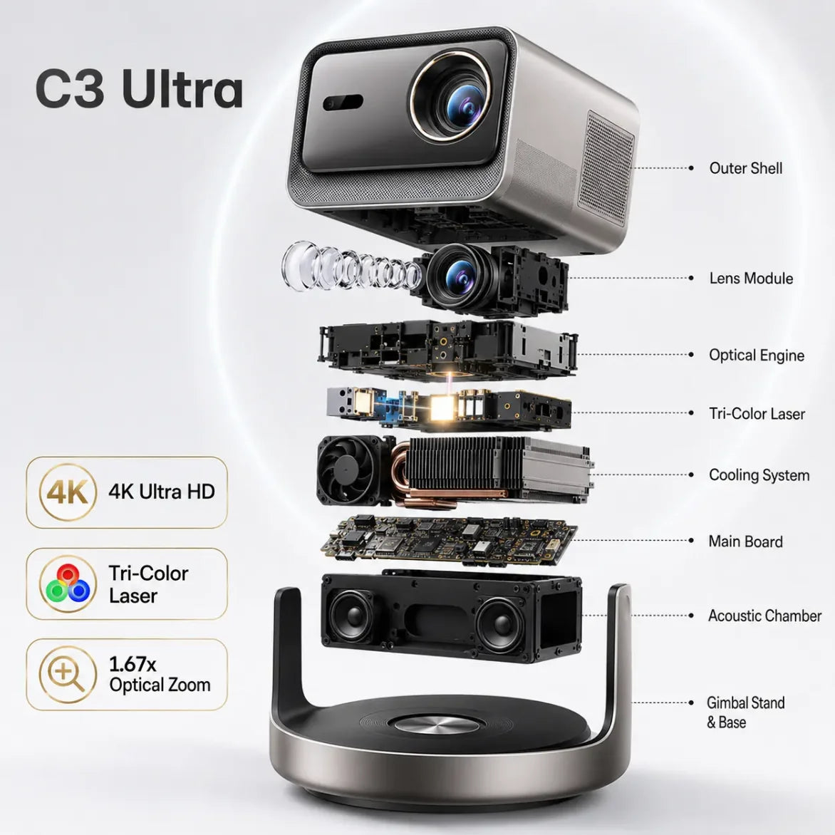 Hisense C3 Ultra TriChroma Smart Projector