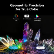 AWOL Vision Aetherion Pro 4K RGB Triple Laser Ultra Short Throw Projector