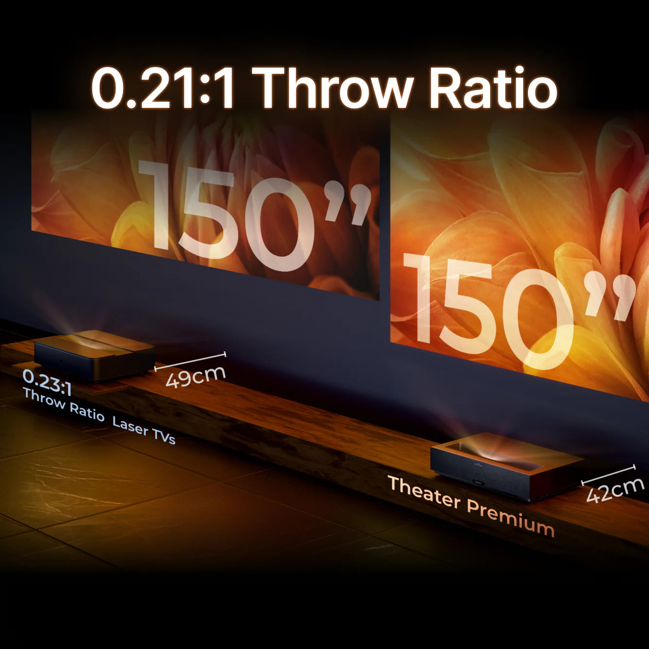 Formovie Theater Premium 4K UST Triple Laser Projector