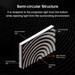 Fresnel Iris Series Magnetic Rollable Projection Screen for Long Throw Projector