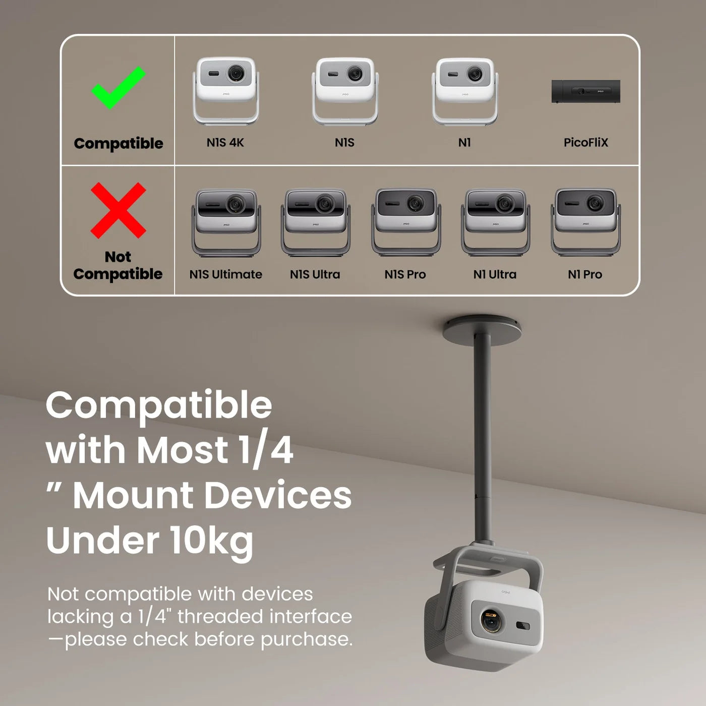 JMGO Ceiling Mount for Mini Projector