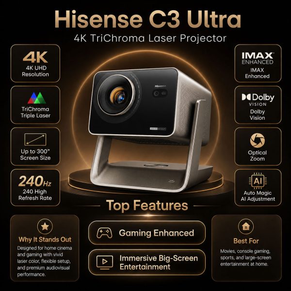 Hisense C3 Ultra TriChroma Smart Projector